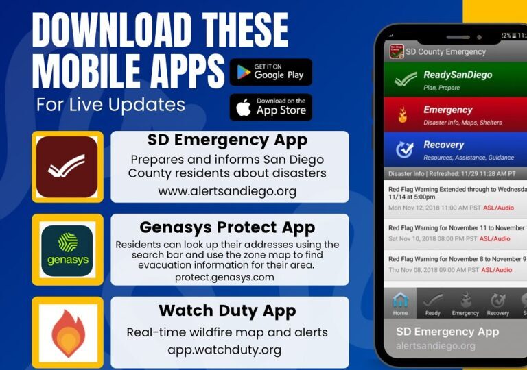Recomiendan activar aplicaciones de alertas ante emergencia