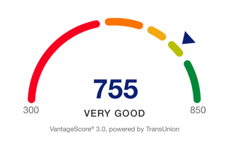 Congela tu crédito y protégete tu identidad 